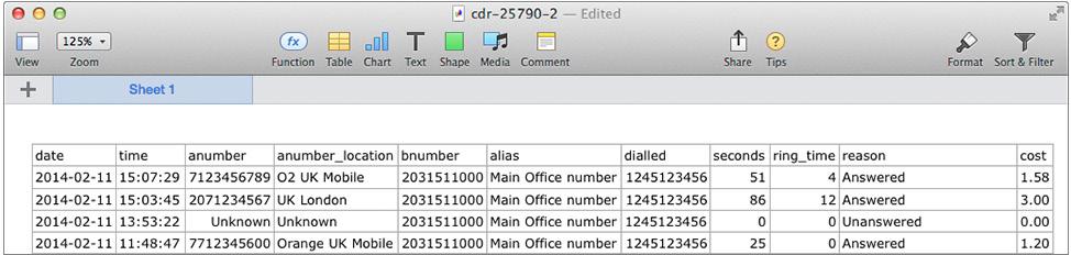 Viewing your call data offline Your Call Logs are available to view online, anytime you want. But what if you want to view, or work with, the data offline? Just download the Call Logs as a CSV.