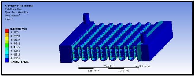 THERMAL ANALYSIS OF RADIATOR: Thermal analysis is carried out on the radiator from the values using the heat transfer co-efficient