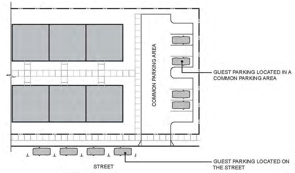 Figure 14.09.72: Required Guest Parking Exhibit For Multi-Family Developments Section 4. Amendment to Section 14.09.139.