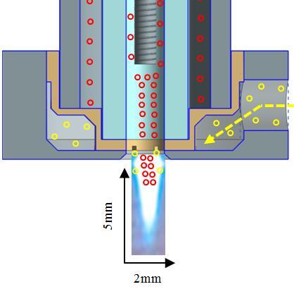 Δz = 10µm Intensity (Counts) Coaxial Electrode Microwave