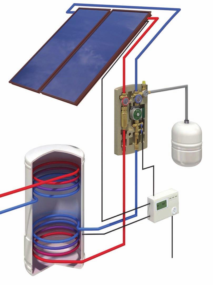 Solar System Grant Solar Thermal has unique installation features.