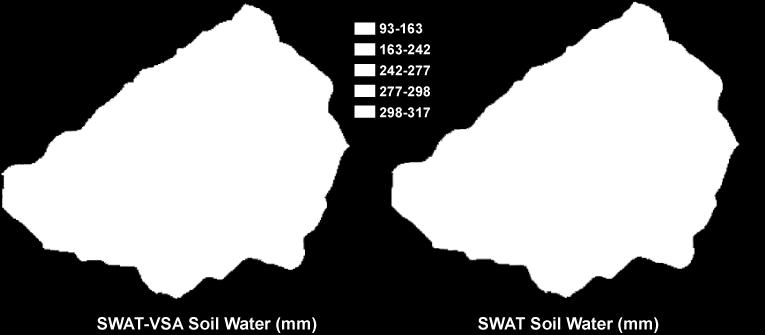 tool (SWAT) model to predict runoff from