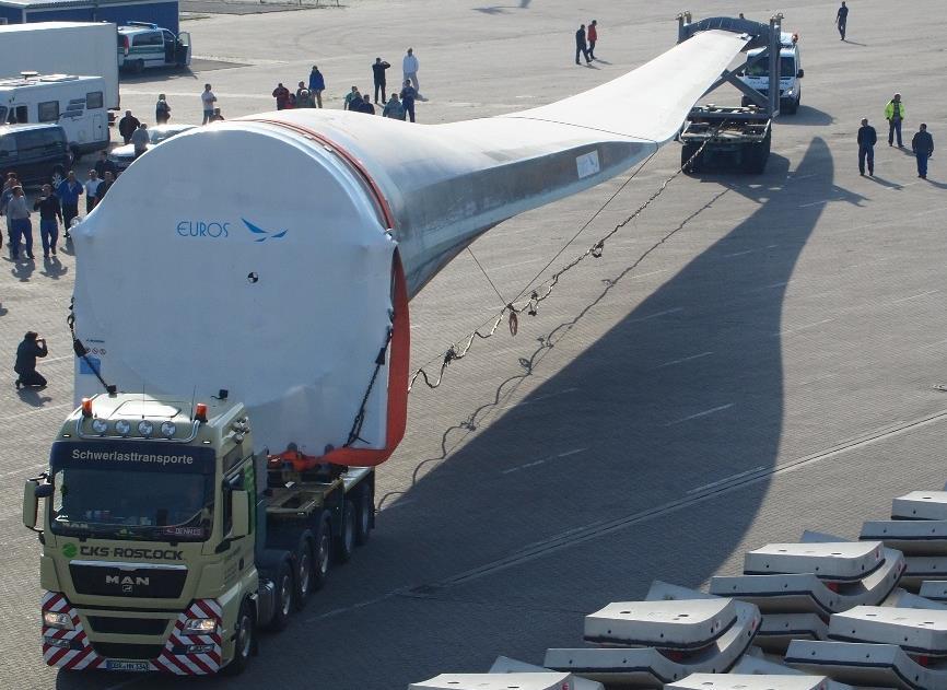 References Manufacturing and Transhipment of Test Rotor Blades