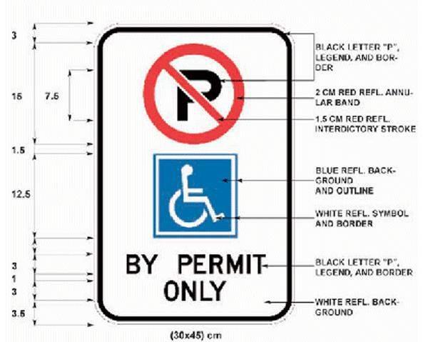 1.2.6 Type A and Type B accessible parking spaces shall be located as close as possible to the main accessible entrance of the building and shall lead directly to an accessible building entrance