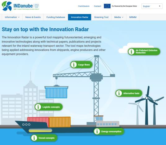 Information services - INDanube website INNOVATION RADAR The Innovation Radar is a powerful tool mapping future-oriented, emerging and innovative