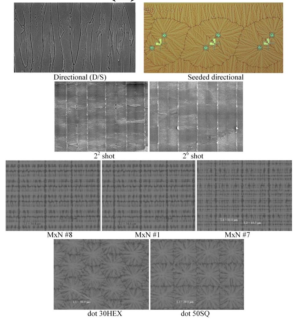 252 D. MOSCHOU, D. KOUVATSOS, G. KONTOGIANNOPOULOS, F. FARMAKIS, A. VOUTSAS Fig. 4 SEM images of the differently crystallized polysilicon films In Fig.