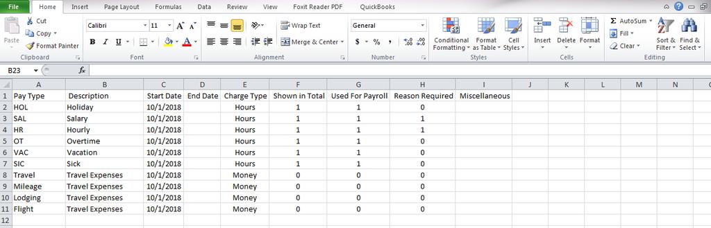 G Used for Payroll Yes 0 = no, 1 = yes H Reason Required Yes 0 = no, 1 = yes I Miscellaneous Example: The top header row will not be imported. Save the spreadsheet as a.