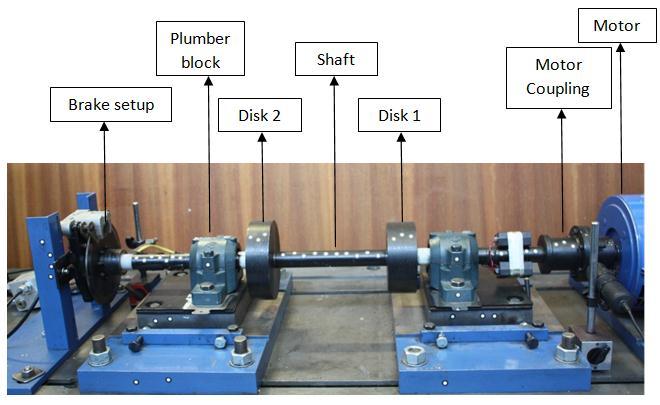 Experimental Introduction setup Rotor manufactured consisting of a shaft with two discs Turbogenerator shafts needs to function continuously Damage introduced by cutting a slot in shaft Shafts
