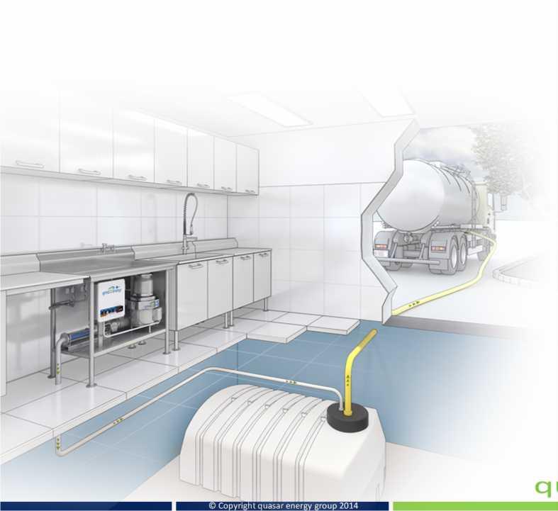 SOLUTIONS Food Waste Management The AD facility captures and converts the methane