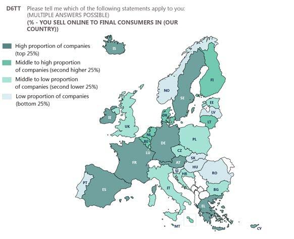Base: Retailers in EU Member States (n=10,437). Retailers in the eurozone are significantly more likely to sell online to consumers in their own country (38.0%), in other EU countries (13.