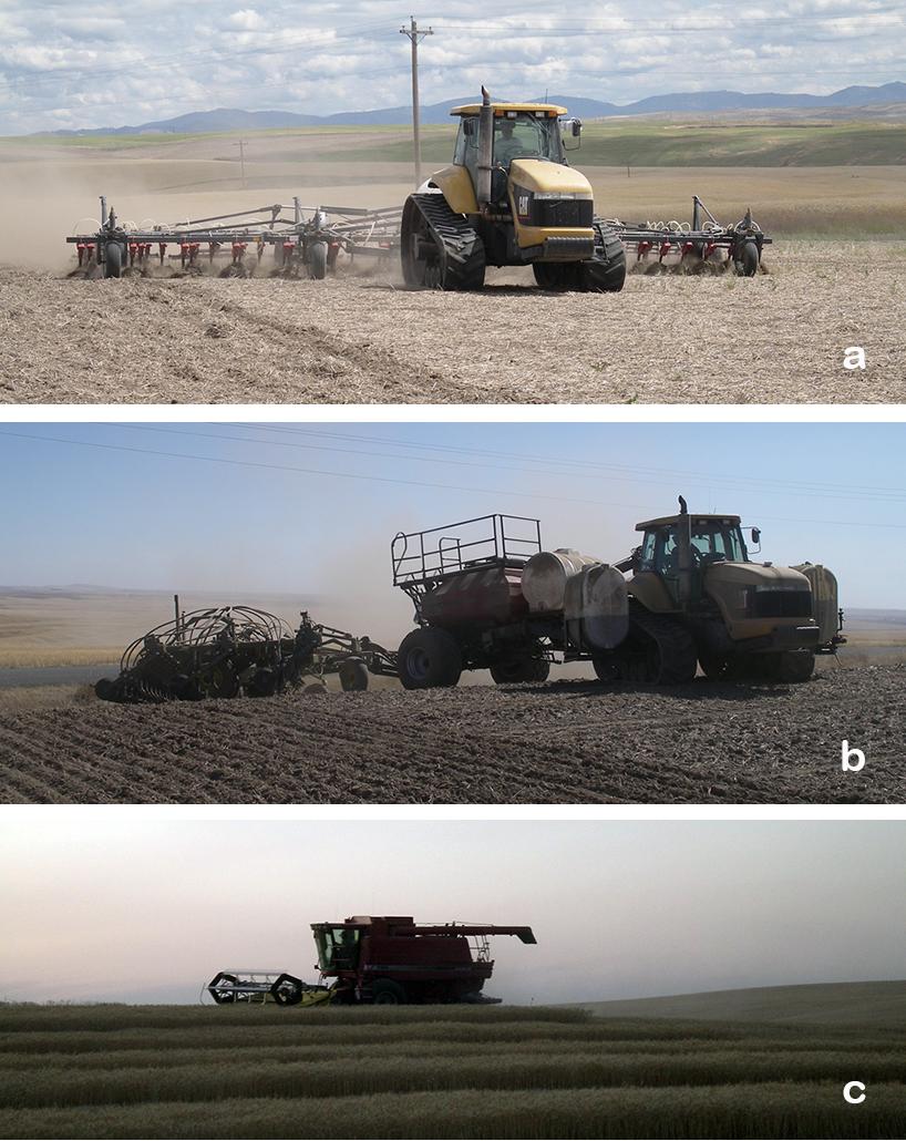Timing of sweep application, seeding date, and harvest date of a series of large OFTs carried out over four years at an OFT north of Almira, WA.