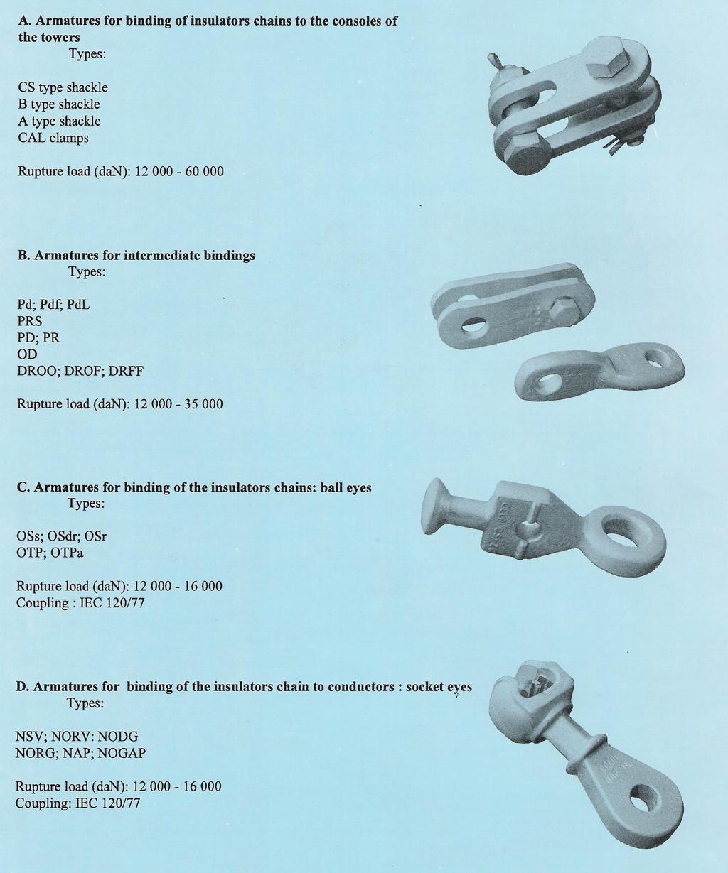 Clamps and Fittings OHTL Catalog CELPI - Clamps and Fittings