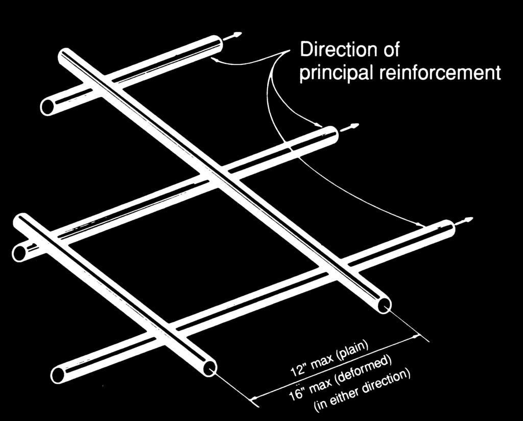Building Code Requirements 5 Appropriate code provisions concerning features and use of welded wire reinforcement are paraphrased and summarized in the following outline form to identify areas of the