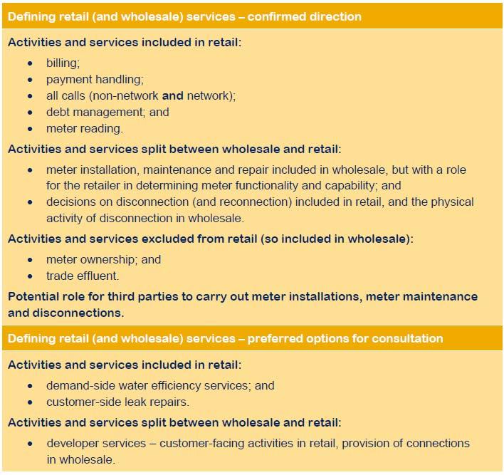 Defining retail and wholesale controls (2) All