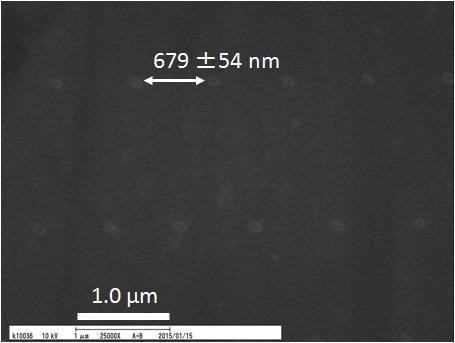 Figure 7 shows an SEM image of the dot pattern at 914 μc/cm 2. The design value for the gap width was 631.5 nm.