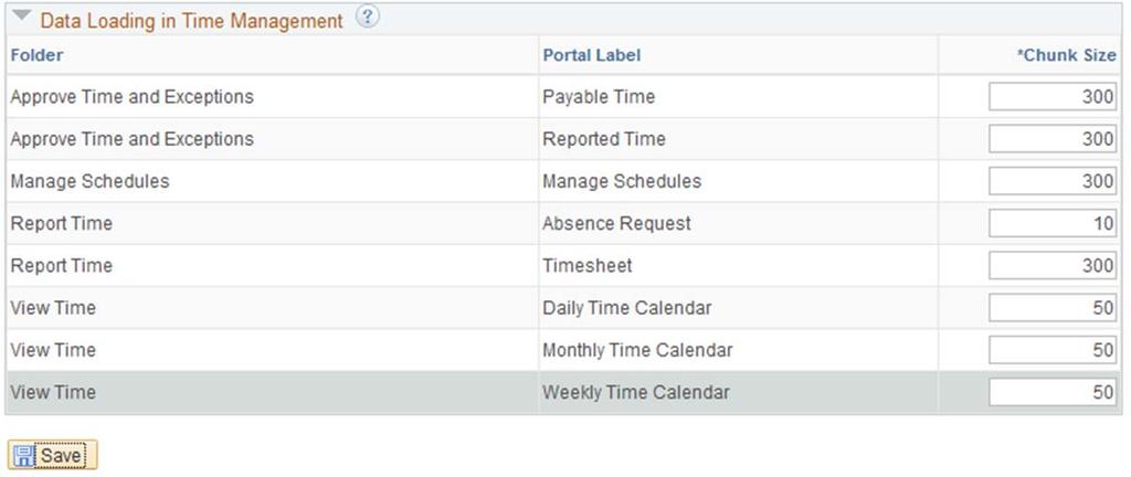 It can also be helpful to increase the number of rows returned on the daily, weekly, monthly calendars so that you are able to view more employee hours on a single page.