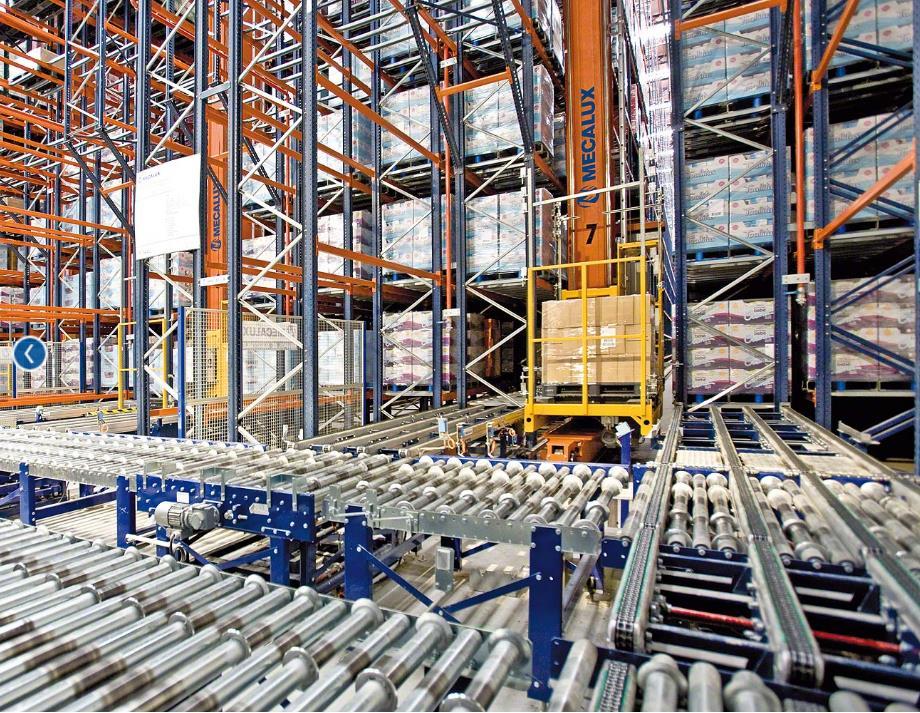 Integration with Pallet ASRS Put-away integration with
