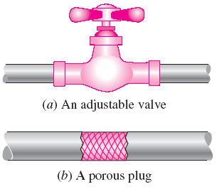 Throttling valves Throttling valves are any kind of