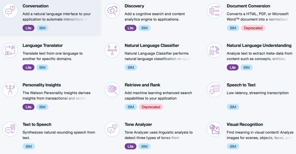 Watson Build cognitive apps that help