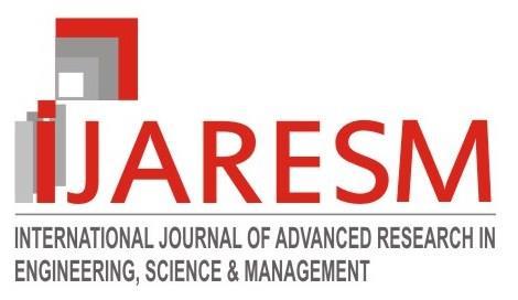 COD AND COLOR REDUCTION BY CATALYTIC TREATMENT OF DISPERSE DYE WASTE WATERFROM TEXTILE INDUSTRY Srujal Rana 1, Varun Surani 2 Assistant Professor, Department of Chemical Engineering, Sarvajanik