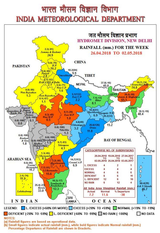 Realized Rainfall and Extended Range Forecast (Rainfall and Temperatures) Realized Rainfall (26 th April to 9 th May 2018) Normal or above normal rainfall occurred during last two weeks in
