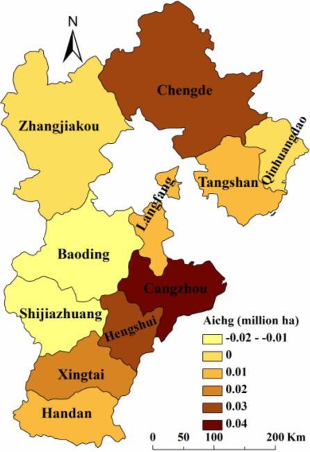 (g) from the periods of 1999 to 2003 and 2004 to 2008 in Hebei Province.