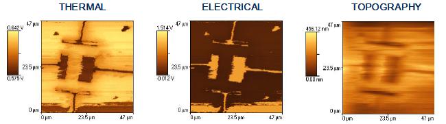 In the electrical scan a high voltage implies a large electrical resistance. In Fig. 5 are shown the electrical, thermal and topography scans obtained on the meander structure.