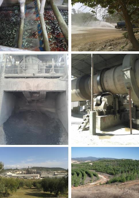 Water Uses Ore washing Removal of dirt, clays, etc. Road wetting Dust control in internal road network Water cooling For rotary kiln rollers, centrifugal fans, etc.