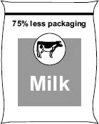 Supermarkets launch eco-friendly plastic milk bags. Could this be the end of the milk bottle? Milk bottles are made from glass or from plastic. Glass milk bottles contain 0.5 litres of milk.