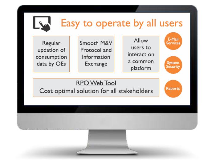 Need of RPO Compliance Reporting and Monitoring RPO compliance monitoring is crucial to ensure: o RPO targets are met o Non-compliance is brought to the notice of regulators RPO compliance monitoring