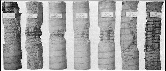 6 Two different types of failure occur in columns, depending on whether ties or spirals are used.