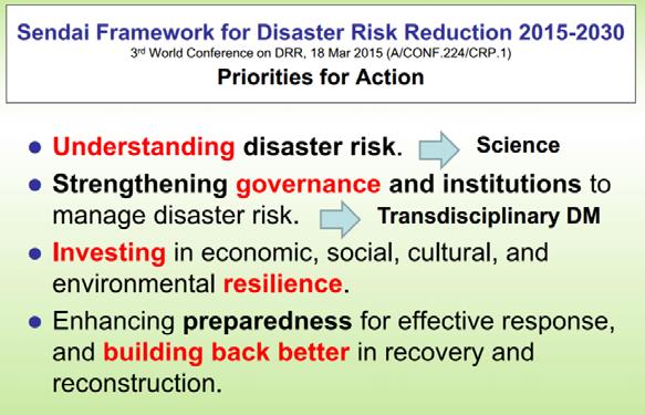 II. National Disaster Management Plan 3. Proposed Measures 1. To improve institutions, policies and legal documents 2. Consolidation of organizational structure and human resources 3.