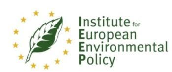 Biomass role in achieving the Climate Change & Renewables EU policy