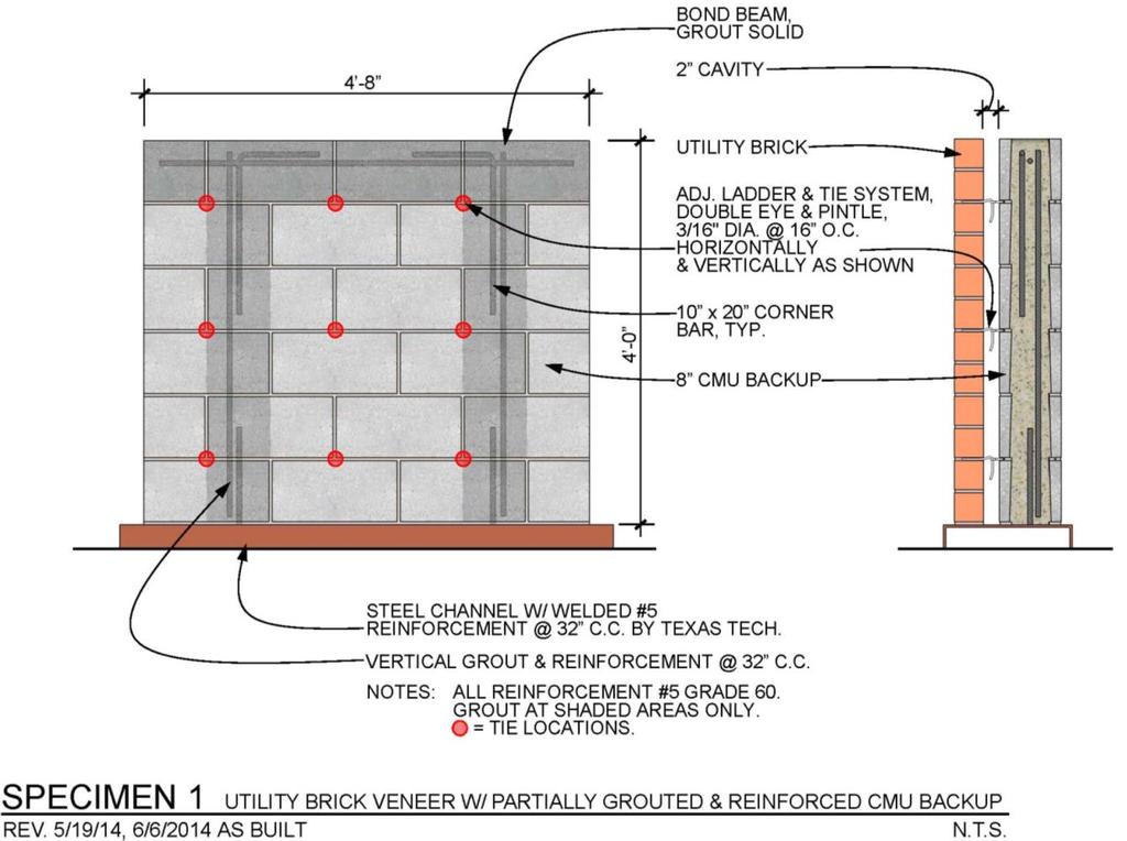 Tornado Missile Testing Masonry Cavity Walls (Specimen 1) Clay brick,