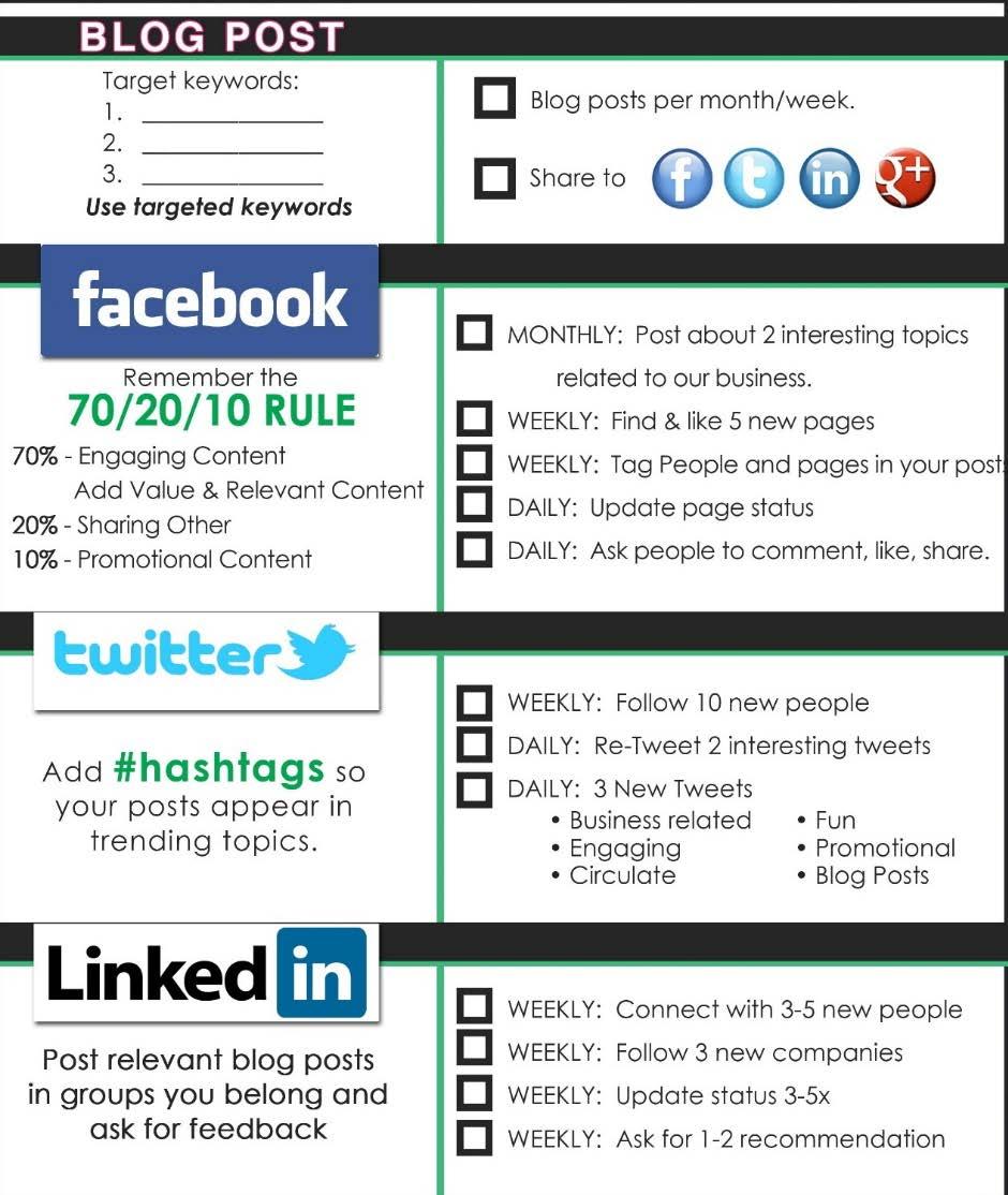 DAILY CONTENT Following a social media checklist is