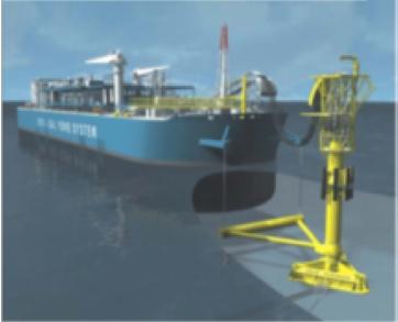 Therefore mooring system has to be carefully selected to provide enough capability with least operational limits considering water depth, expected lifetime and environmental conditions.