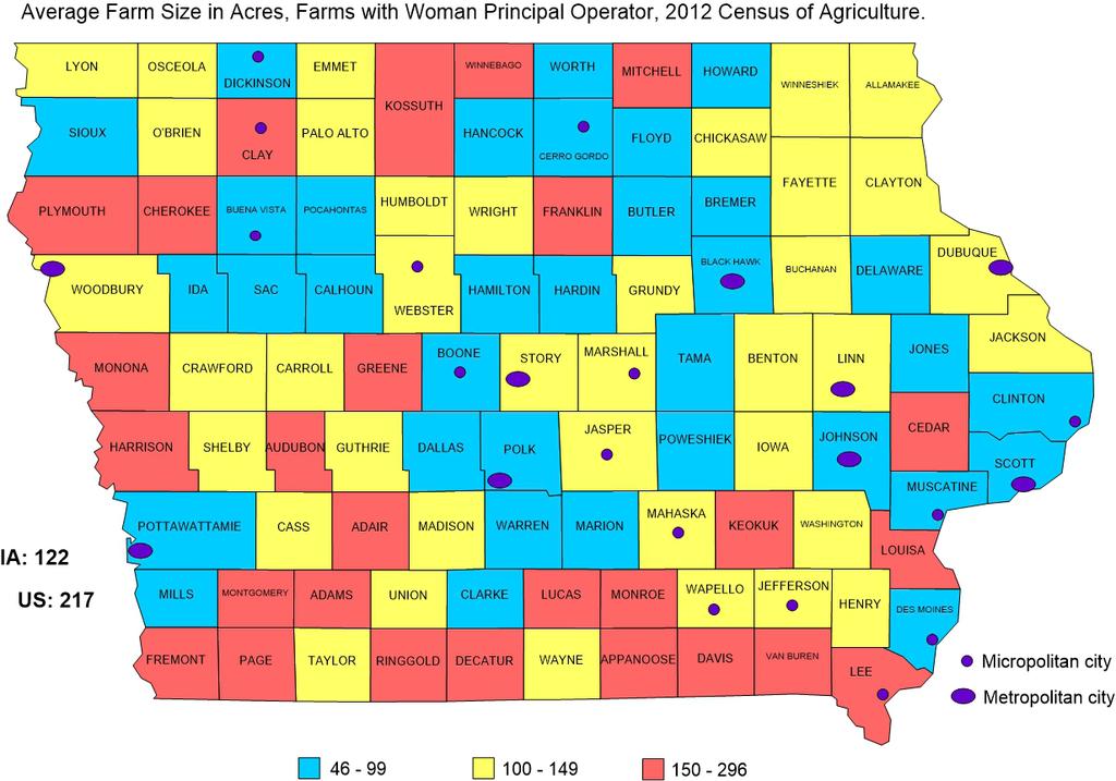 male principal operators. In 2012, 86.1% of Iowa s women principal operators said they were full owners of their land. An additional 8.8 % were part owners with the remaining 5.5% as tenants.