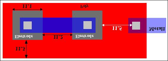 SCMOS Layout s - Poly2 for Capacitor The poly2 layer is a second polysilicon layer (physically above the standard, or first, poly layer). The oxide between the two polys is the capacitor dielectric.