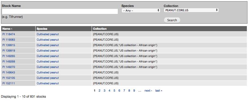 PeanutBase Resources for Breeders Germplasm data All