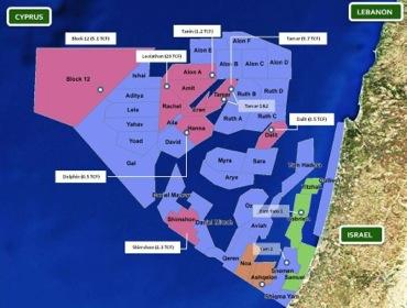 Israel B o r d e r I s s u e s w i t h L e b a n o n regarding their exclusive economic zones Security issues, the country is located near to Syria Improve the efficiency of oil and gas g o v e r n m