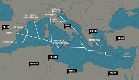 East Mediterranean LNG Option for Exports The following options were mostly discussed during the last years: 1.