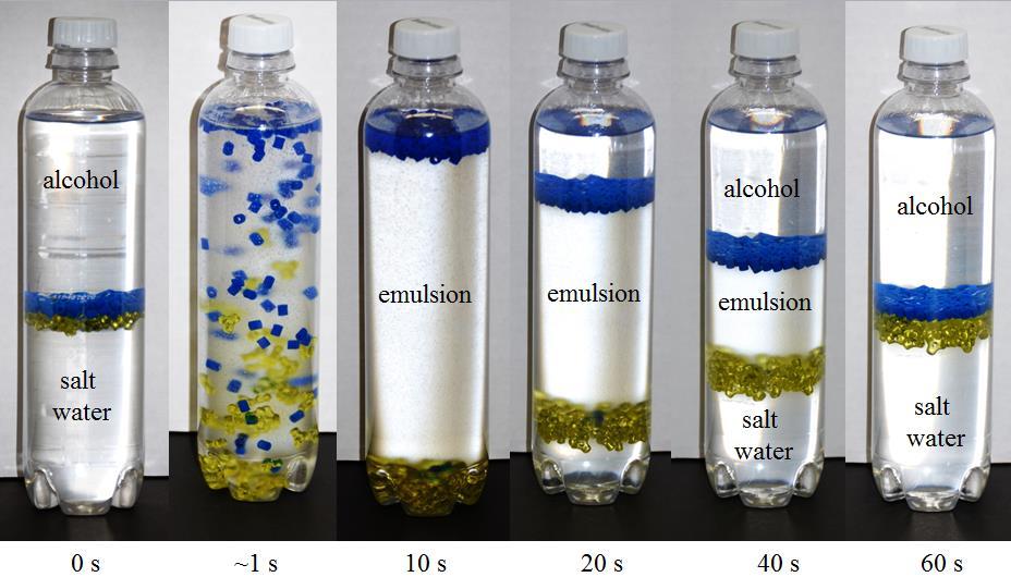 Figure 2: Time dependent floating and sinking behavior observed in LDPE plastic (blue pieces) and PS plastic (yellow pieces) in a thoroughly mixed isopropyl alcohol-salt water mixture.