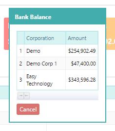 Clicking on bank balance, you will get pop up window displaying each corporation wise bank