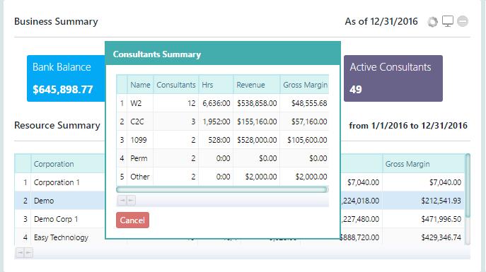 Consultants Summary Resource Summary Clicking on Consultants count of a corporation, you will get consultant summary showing information like count of consultants by