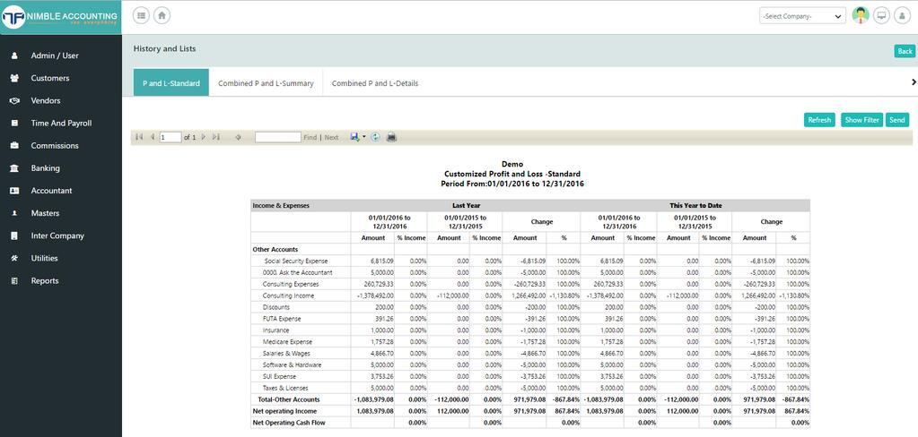 P & L Standard Report Click on Show Filter Button Select Corporation Select View Transactions field is set to a default of This-Year-to-date.