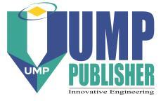 Journal of Mechanical Engineering and Sciences (JMES) ISSN (Print): 2289-4659; e-issn: 2231-8380; Volume 1, pp. 25-36, December 2011 Universiti Malaysia Pahang, Pekan, Pahang, Malaysia DOI: http://dx.