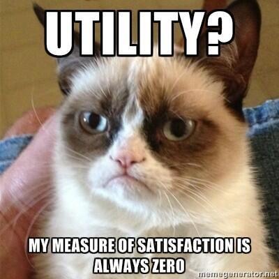 Utility Ability or capacity of a good or