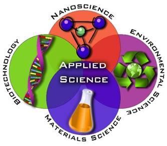 Agriscience Defined Agriscience- The application of scientific