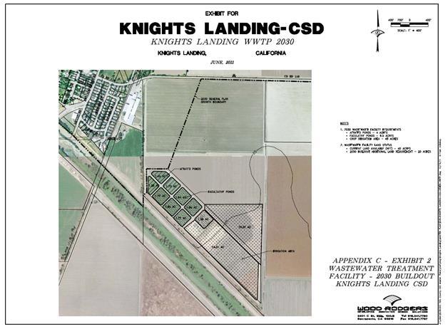 Figure LU-1E Knights Landing Existing and