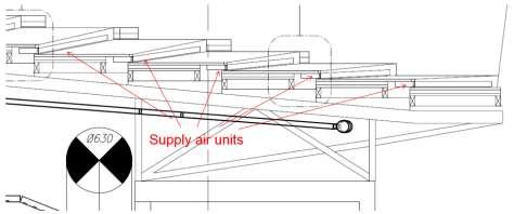 ventilation at max 17 db (A) Nozzles guarantee a draught free